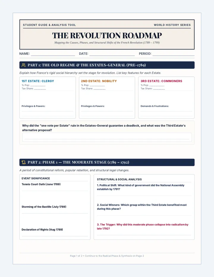 Revolution Roadmap Worksheet