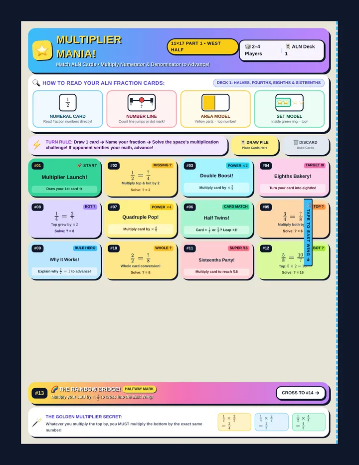 Multiplier Mania Board Game