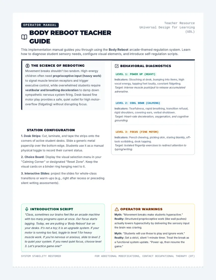 Body Reboot Teacher Guide