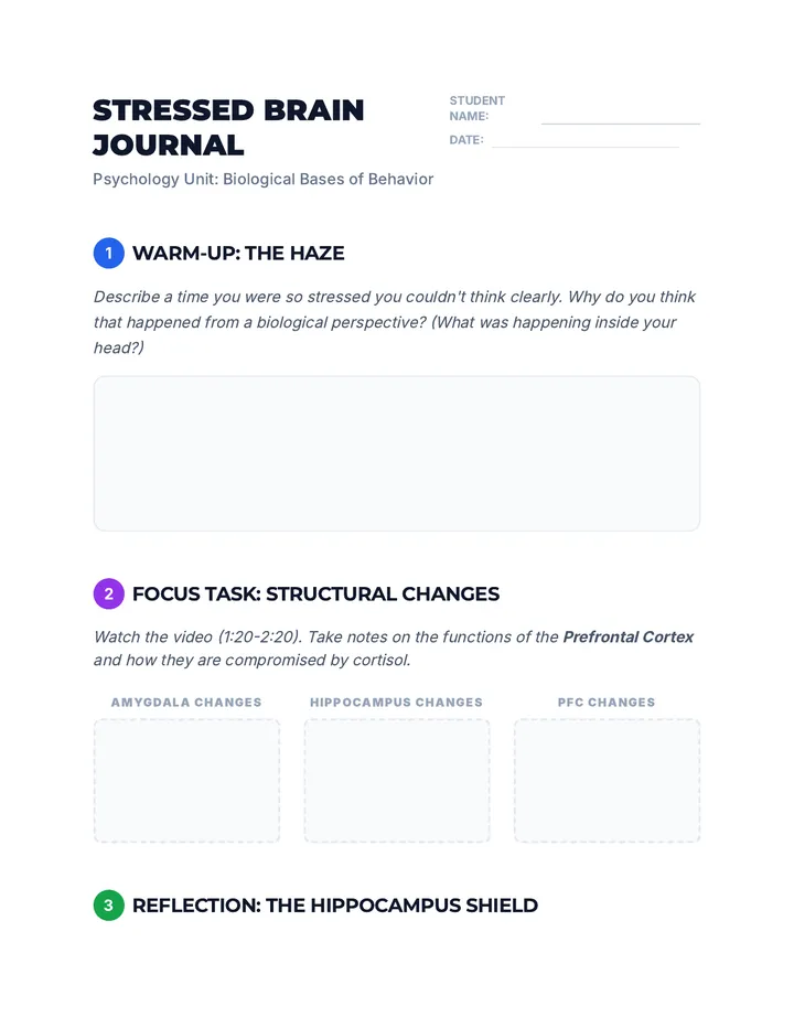 Stressed Brain Journal