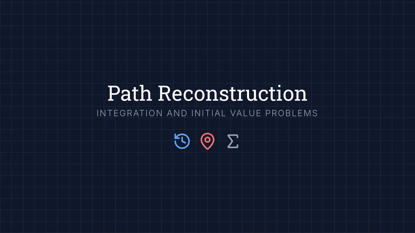 Path Reconstruction Slides