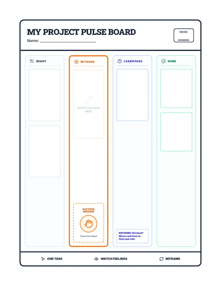 Project Pulse Workflow Board
