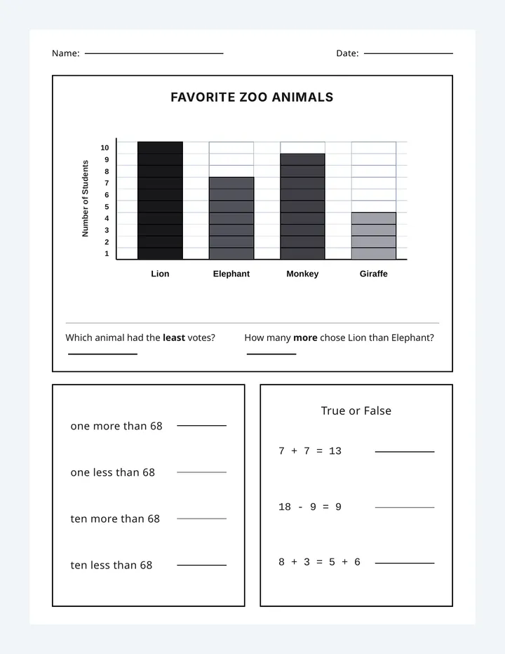 Favorite Animals Math Worksheet