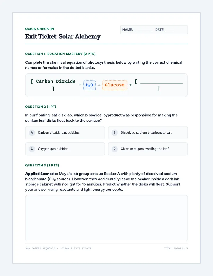 Solar Alchemy Exit Ticket