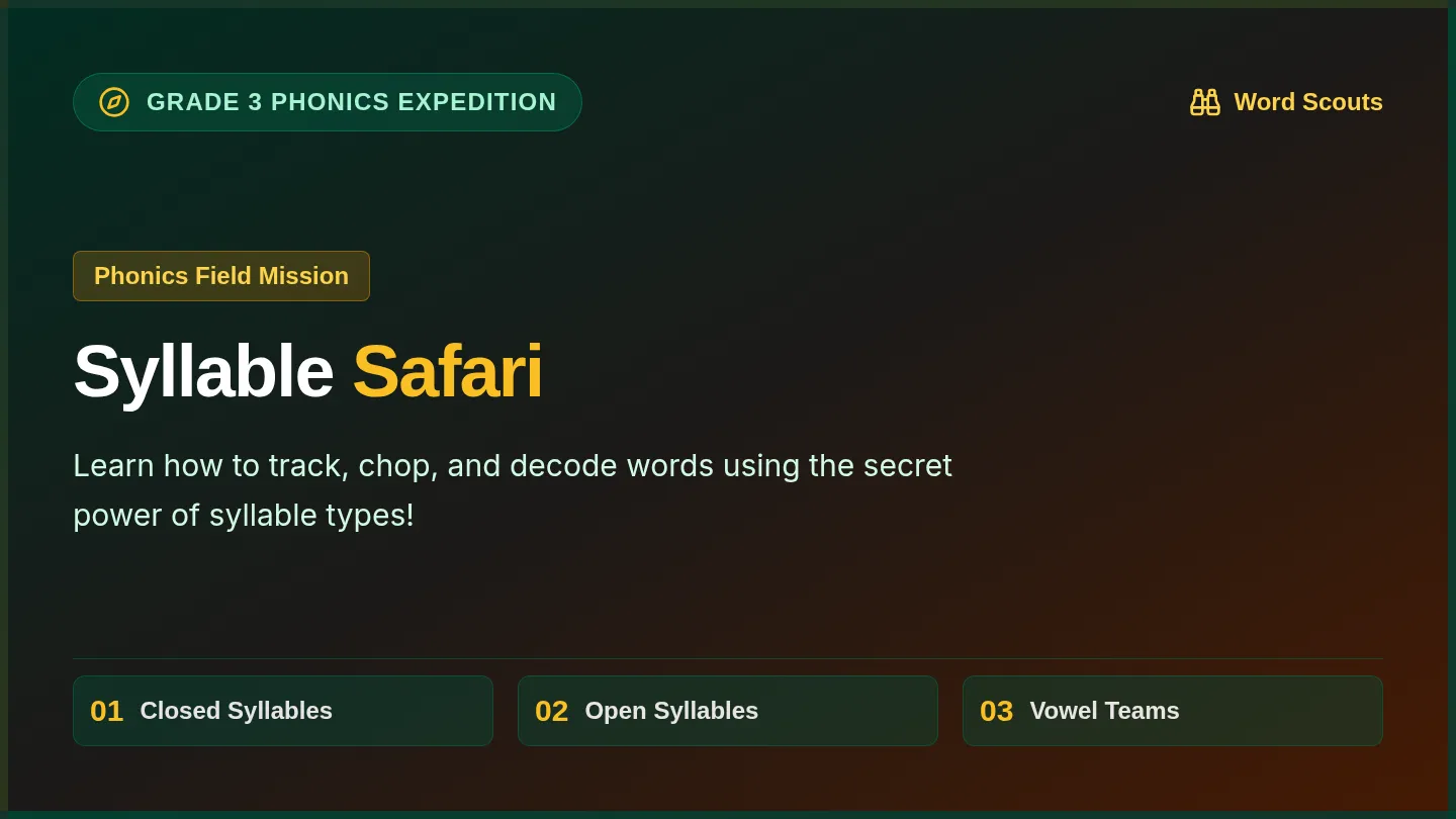 Syllable Safari Slides