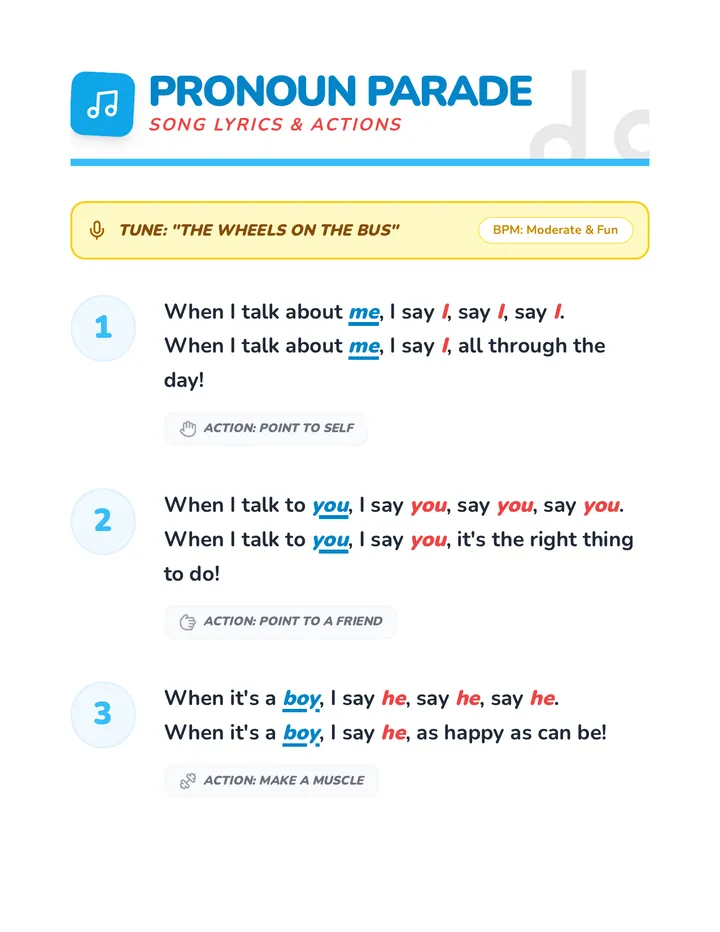 Pronoun Parade Song Lyrics