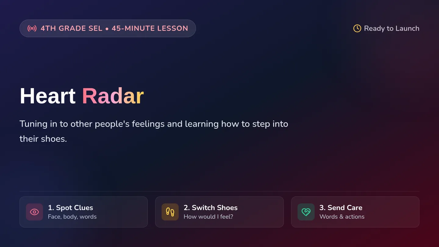 Heart Radar Slides