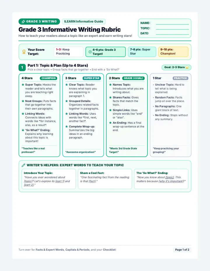 Grade 3 Informative Rubric