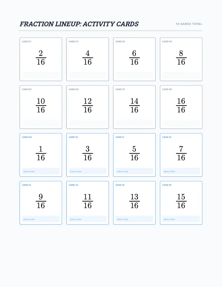 Fraction Lineup Cards