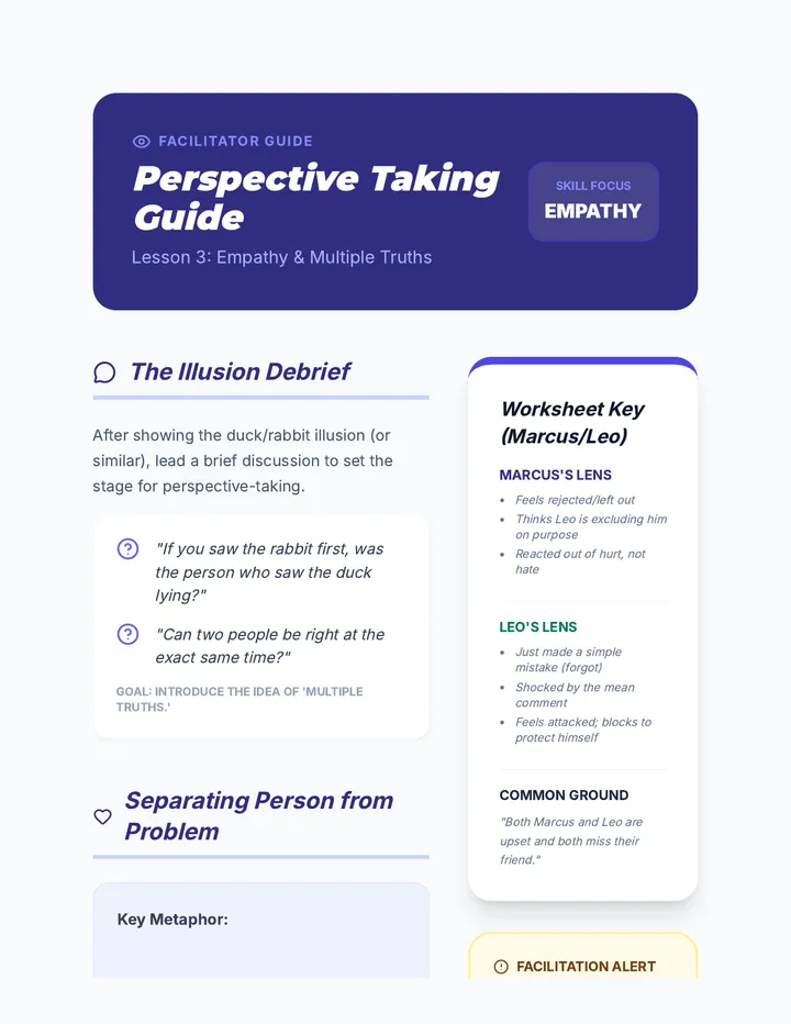Perspective Facilitator Guide