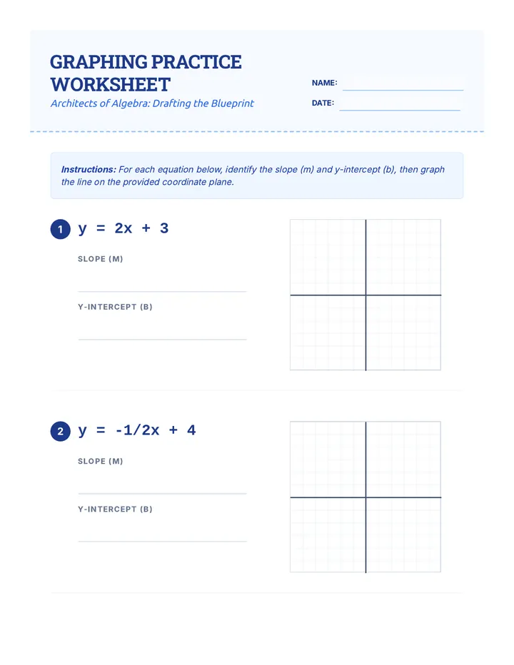Graphing Practice Worksheet
