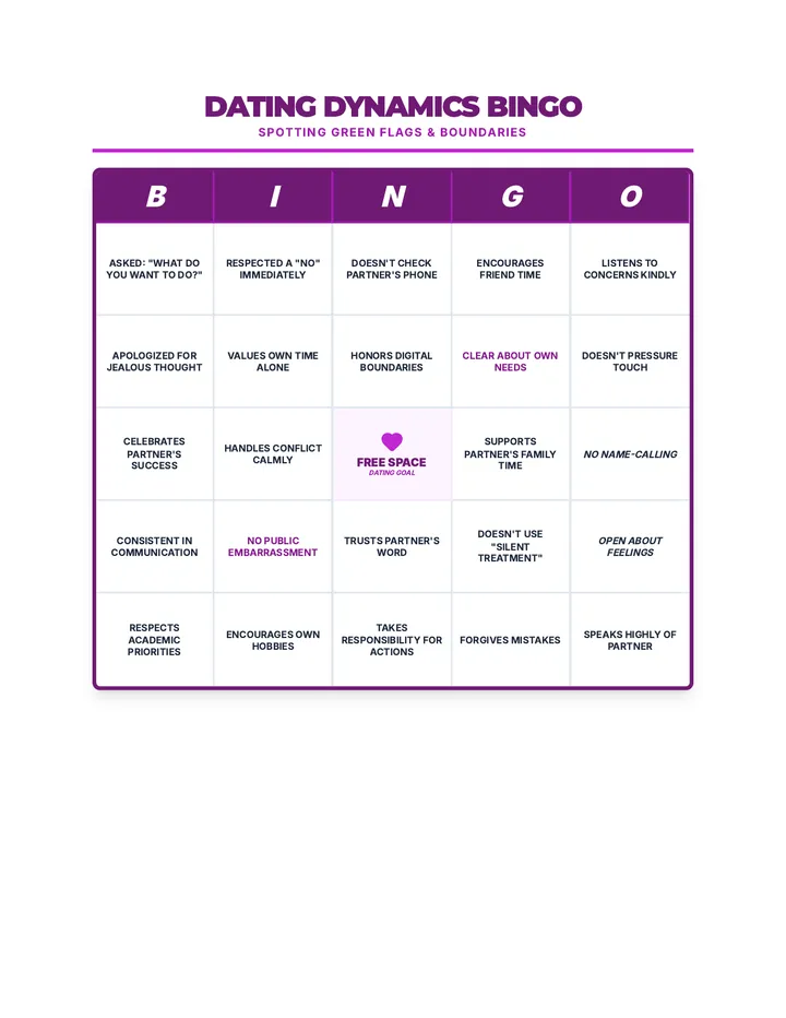 Dating Dynamics Bingo Game