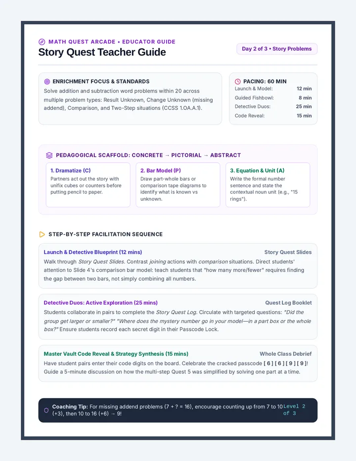 Story Quest Teacher Guide