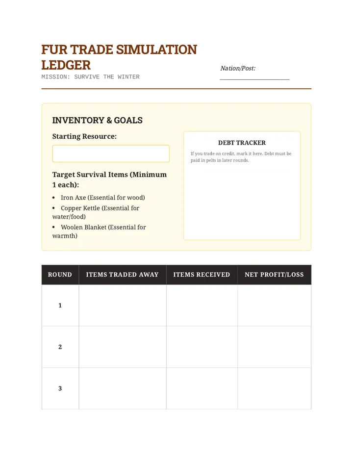Fur Trade Ledger Worksheet