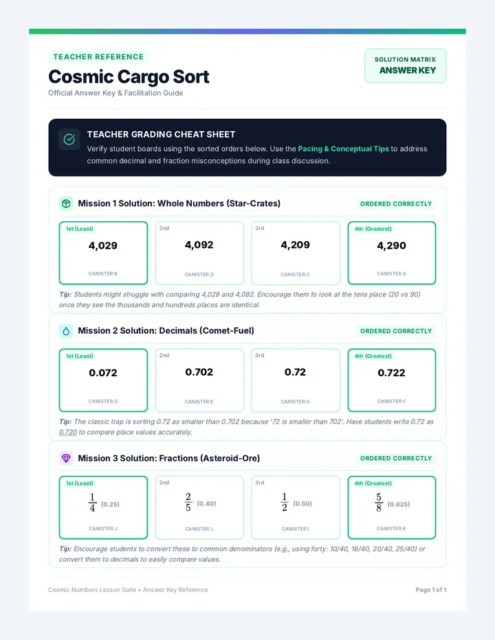 Cosmic Cargo Sort Answer Key
