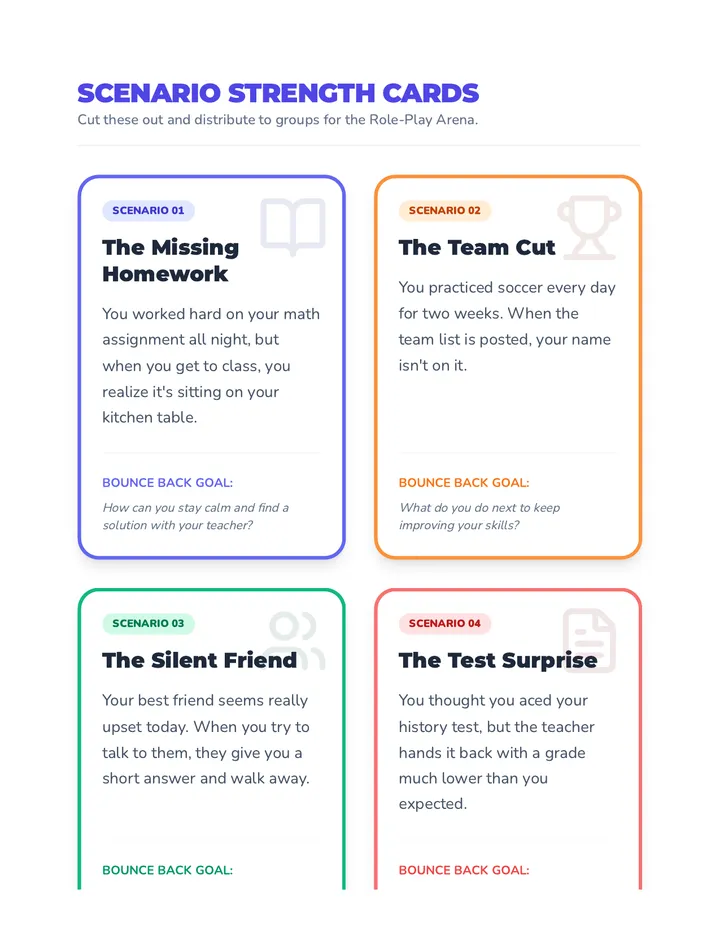 Resilience Scenario Cards