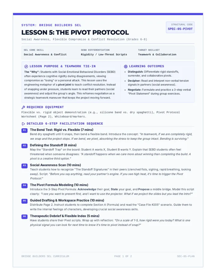 The Pivot Protocol Worksheet
