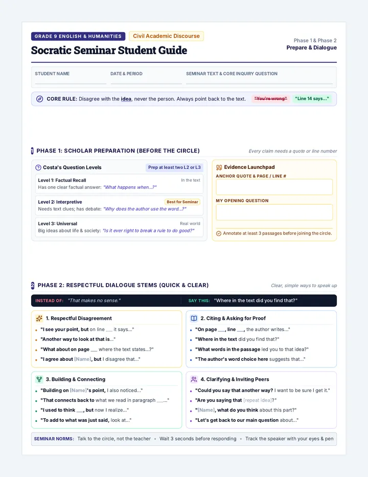 Socratic Seminar Student Guide