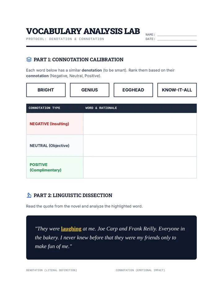 Word Science Worksheet