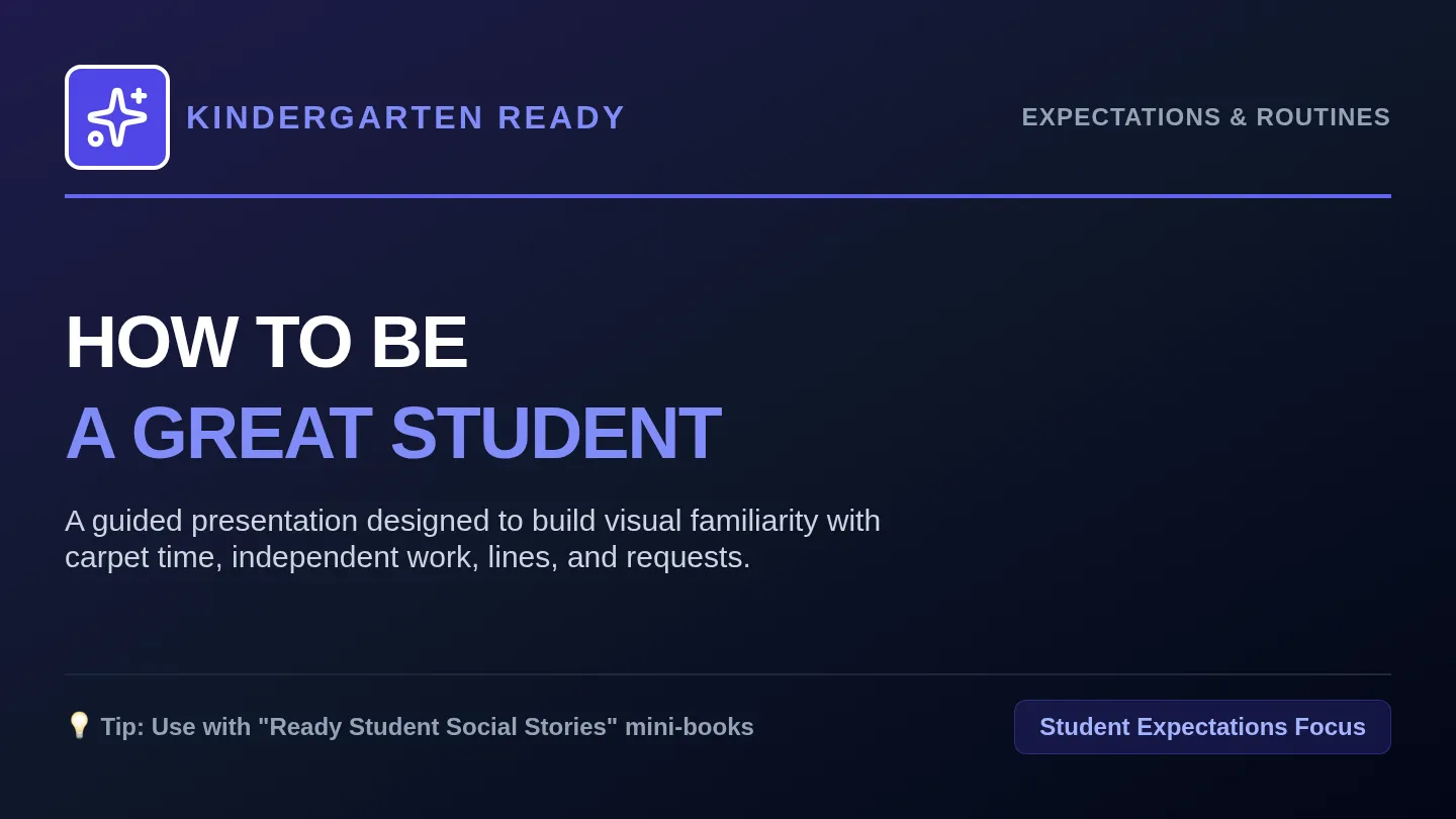 Ready Student Guided Slides