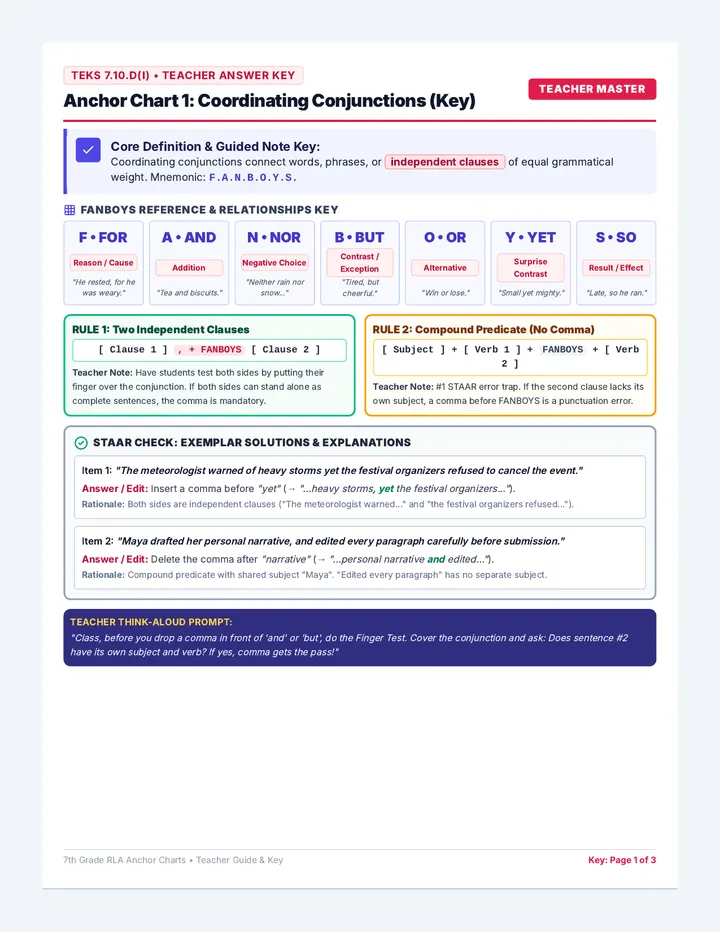 Syntax Mastery Teacher Key