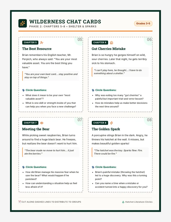 Shelter Sparks Discussion Cards