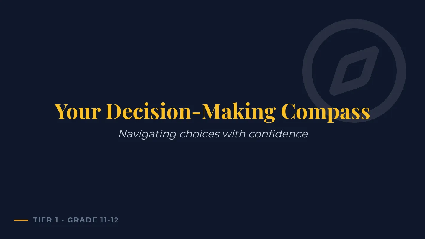 Decision Compass Slides
