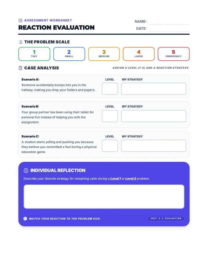 Reaction Evaluation Worksheet