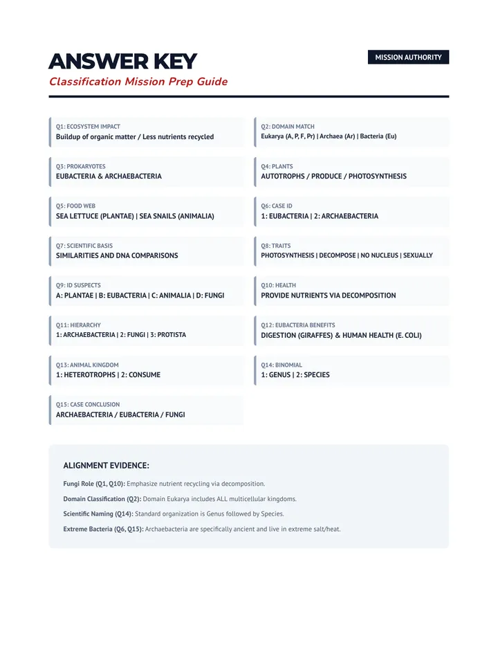 Classification Practice Test Answer Key