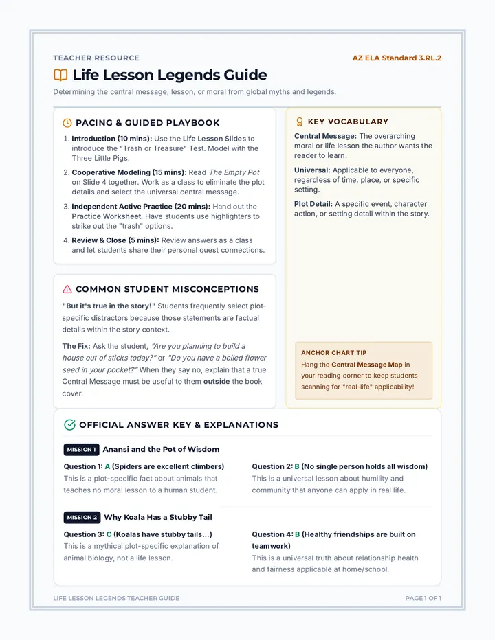 Life Lesson Teacher Guide