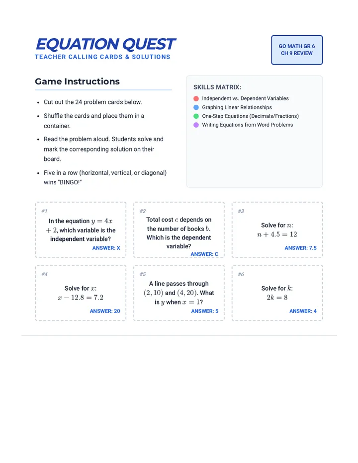 Equation Quest Review • Lesson • Lenny.com