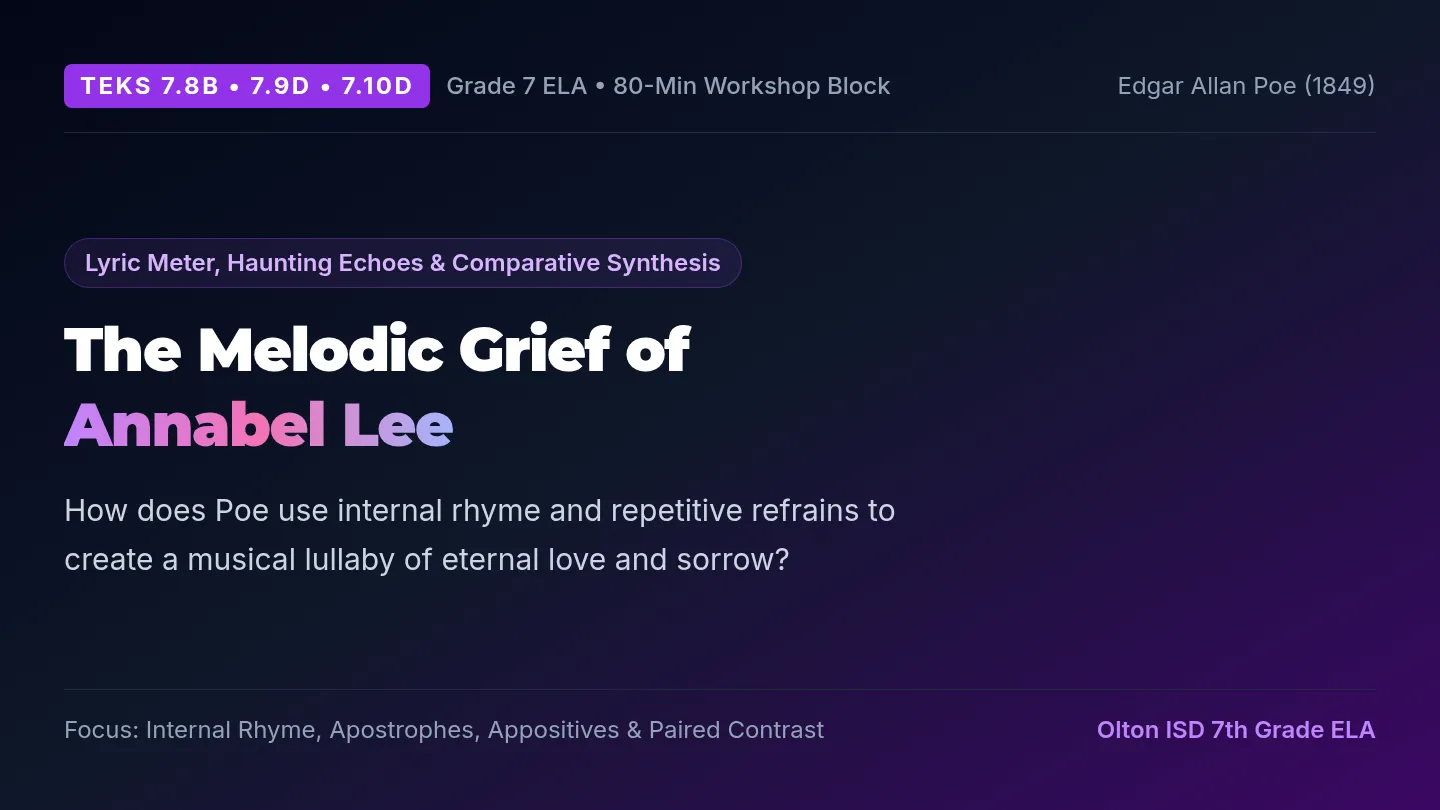Annabel Lee Lyric Slides
