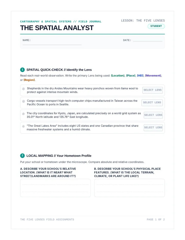 Five Lenses Worksheet