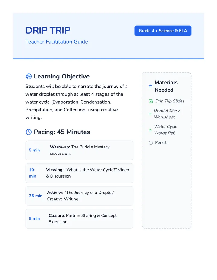 Drip Trip Teacher Guide