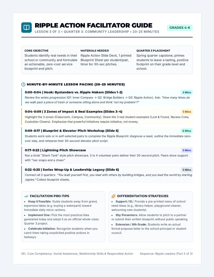 Ripple Action Facilitator Guide