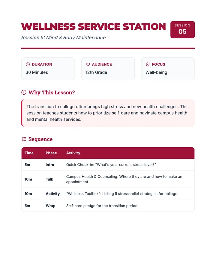 Wellness Service Station Lesson Plan