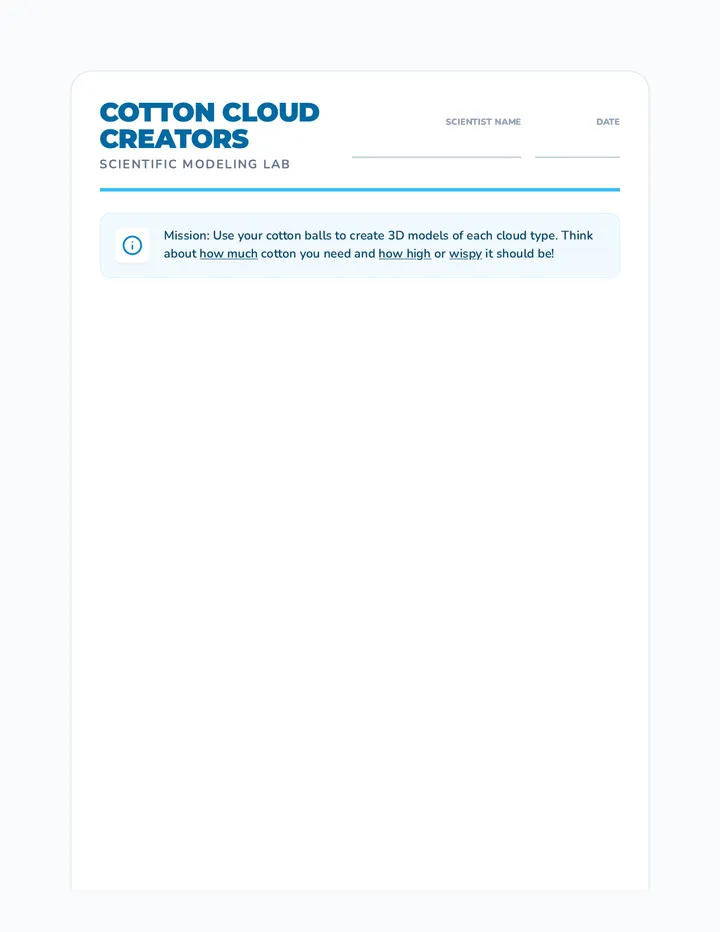 Cotton Cloud Creators Activity