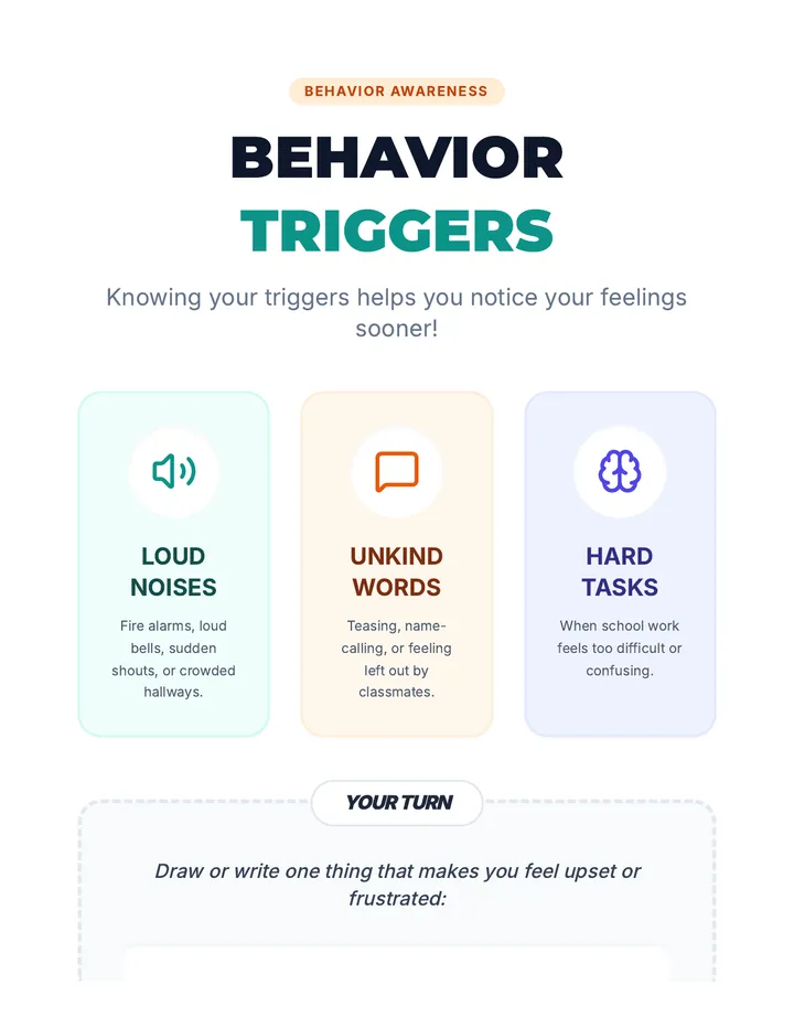 Behavior Triggers Poster Activity