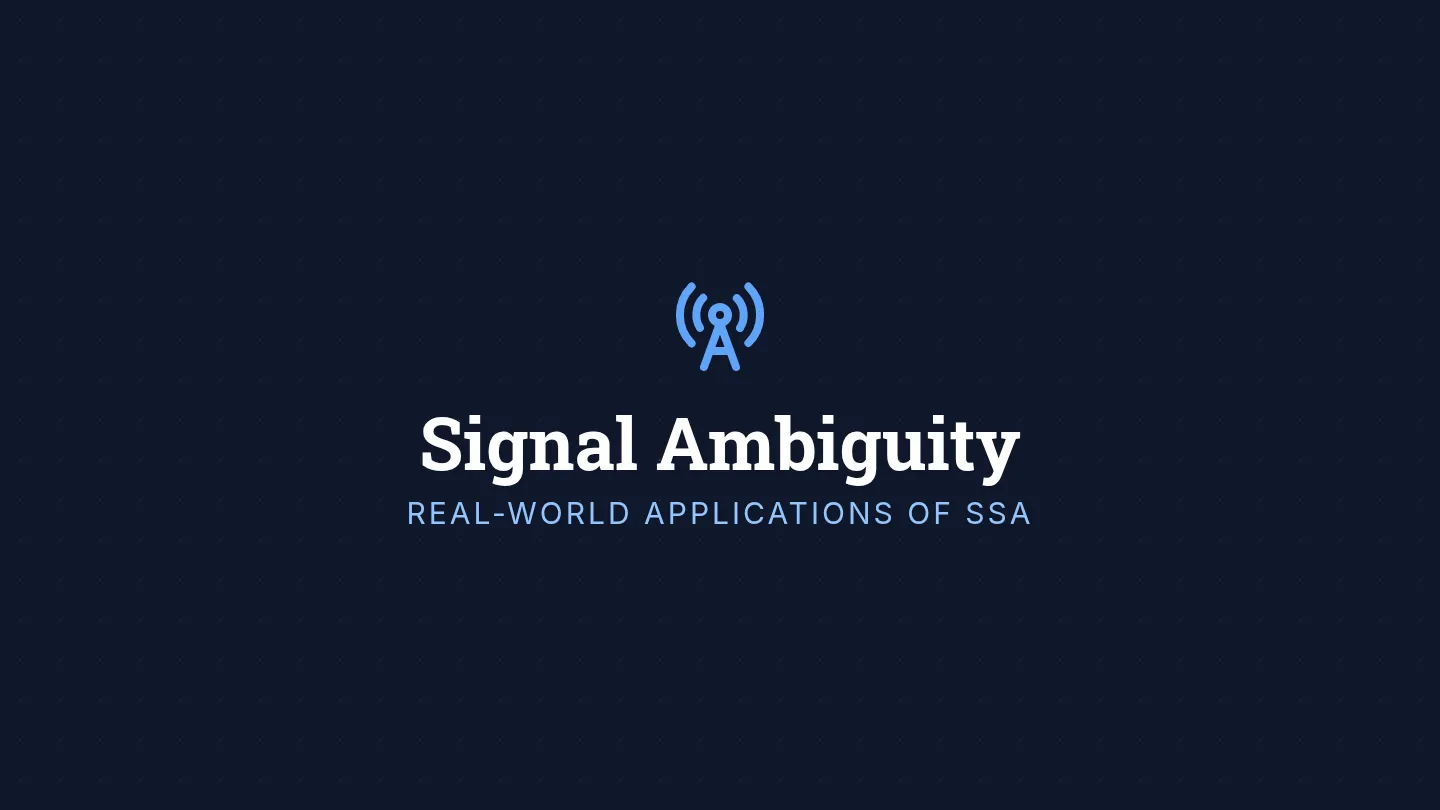 Real World Ambiguity Slides