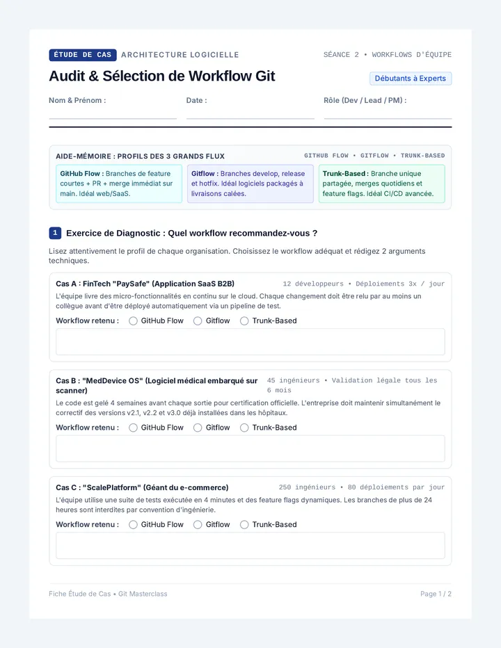 Choix Workflow Worksheet