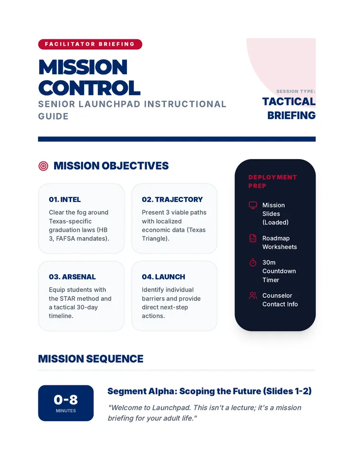 Senior Launchpad Teacher Guide