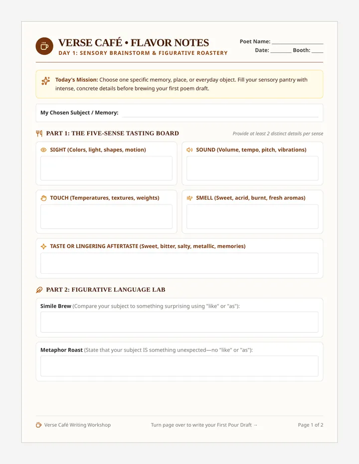 Flavor Notes Worksheet