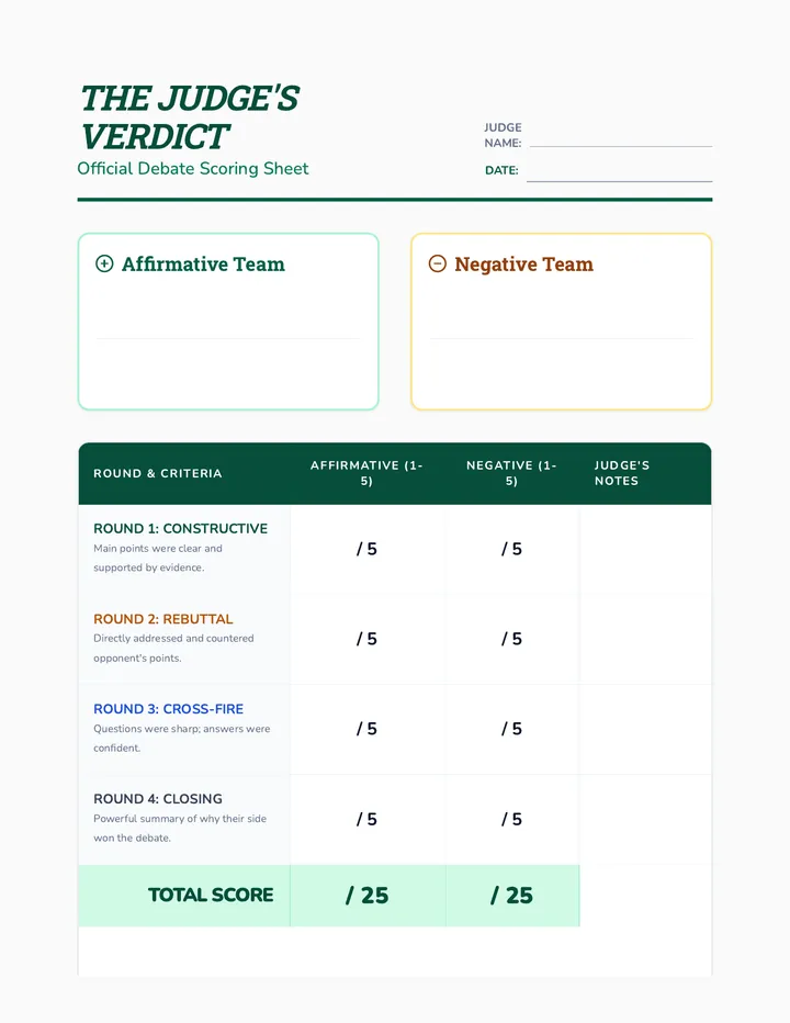 Zoo Debate Scorecard