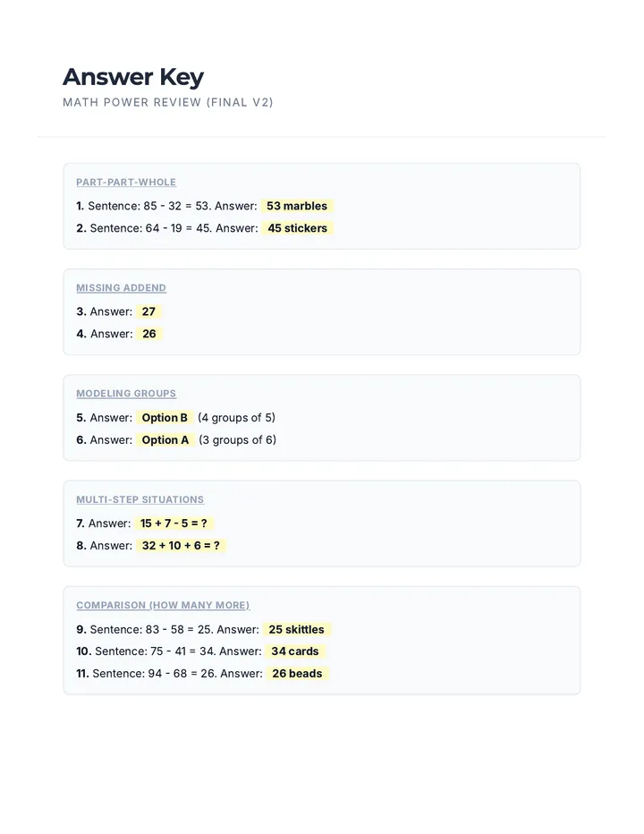 Math Review Answer Key Final