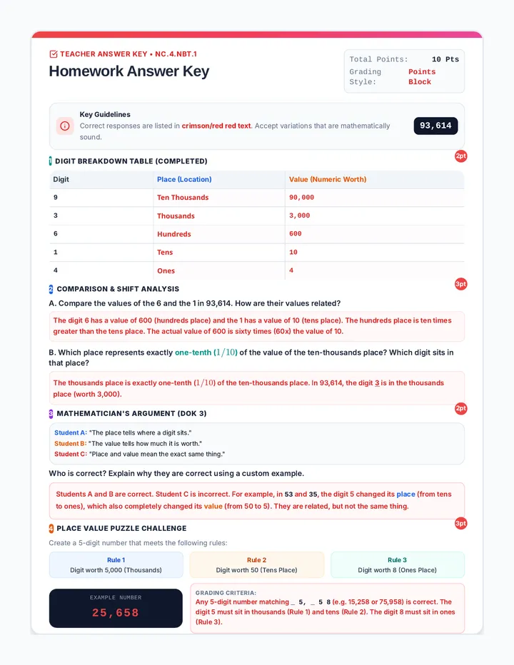 Place Value Shift Homework Key