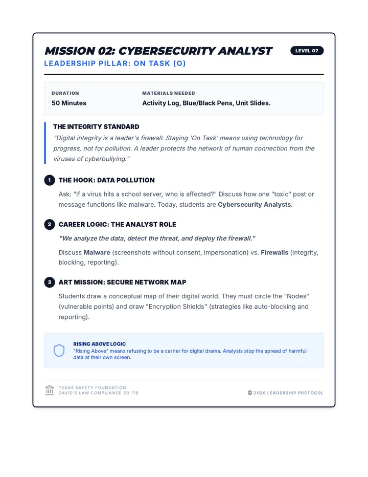 Rising Above Cyber Analyst Teacher Guide