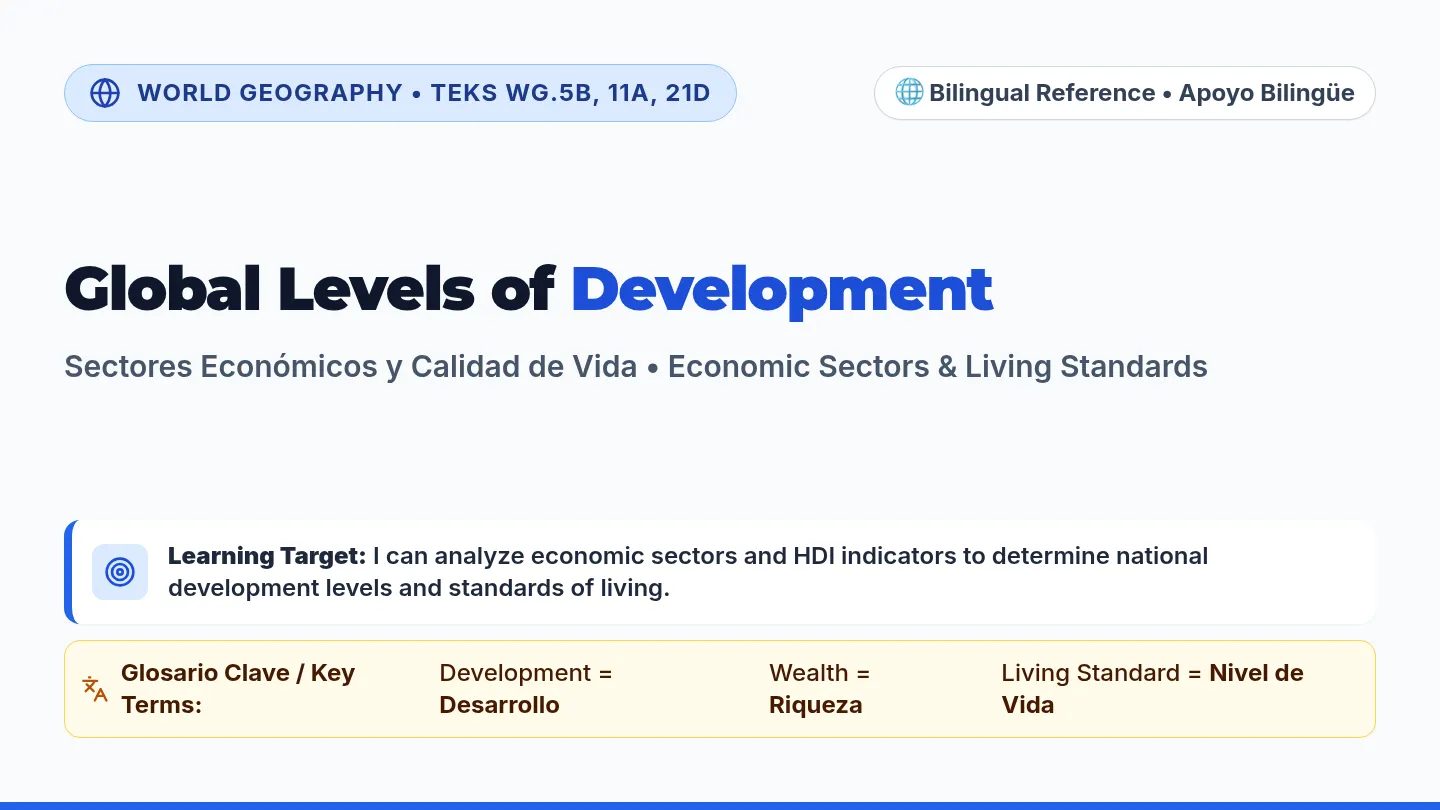 Development Dynamics Slides