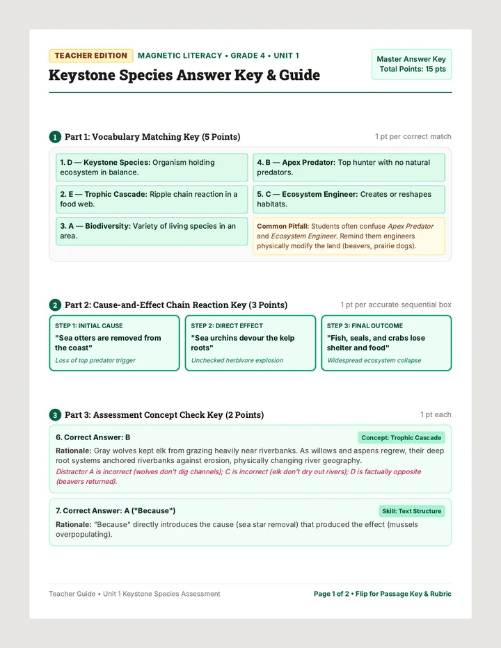 Keystone Species Answer Key