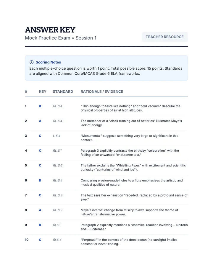 MCAS Practice Key