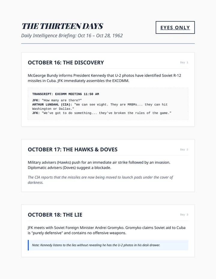 Crisis Thirteen Days Briefing Sources